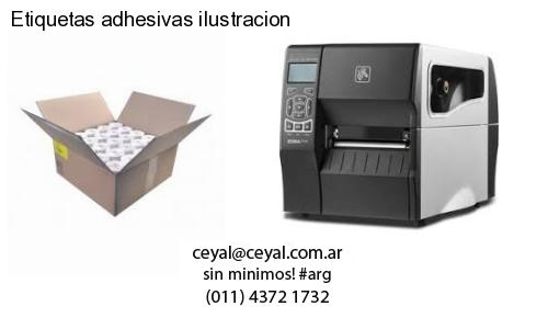 30 x 20 Termicas x 500 etiquetas – Argentina