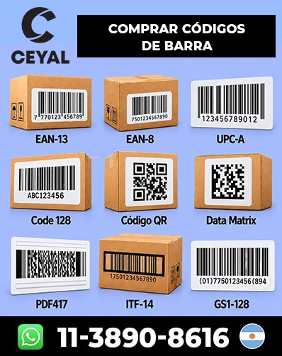Etiquetas para Organizar Variantes de Indumentaria argentina